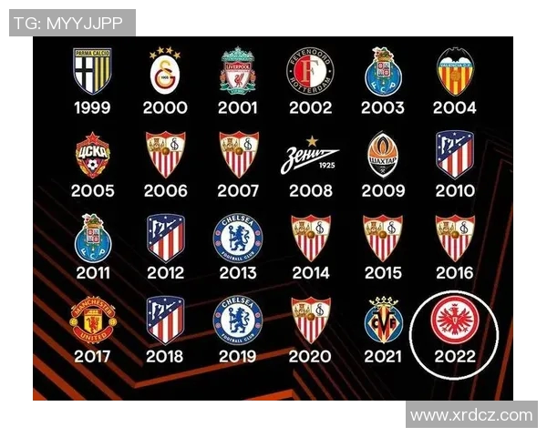 篮球欧冠杯历届冠军与顶级球队表现分析